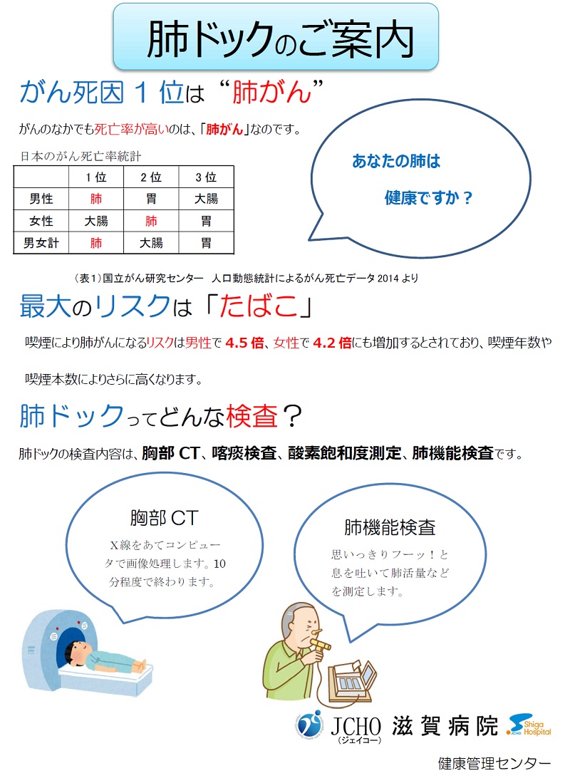 肺ドックについて 滋賀病院 健康管理センター 地域医療機能推進機構