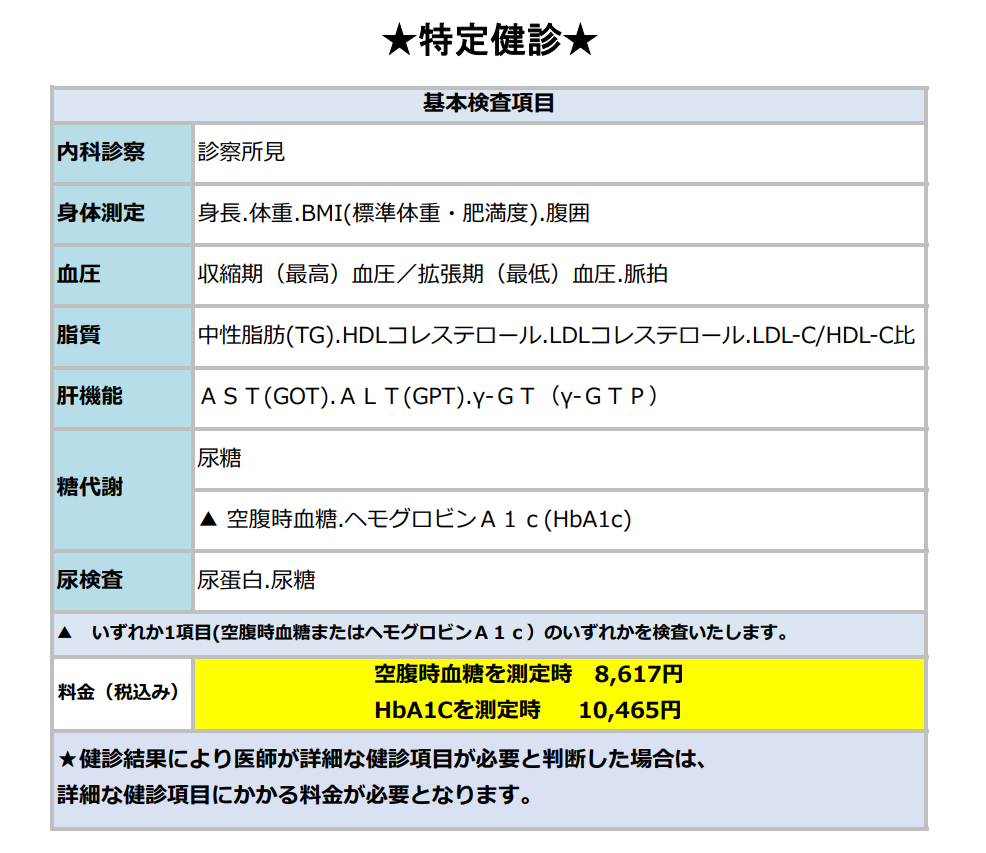 course-seikatsusyukan2022